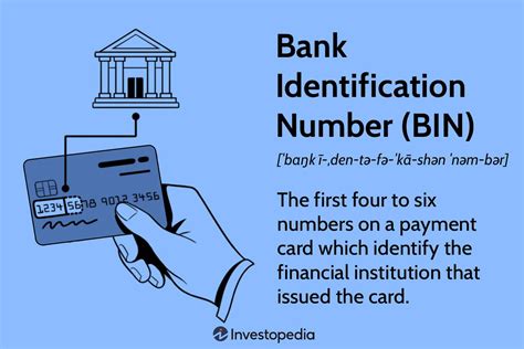 bank identification code nab.